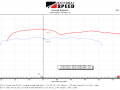 Scott-Bryan-2019-Tacoma-before-after-torque-overlay-33061